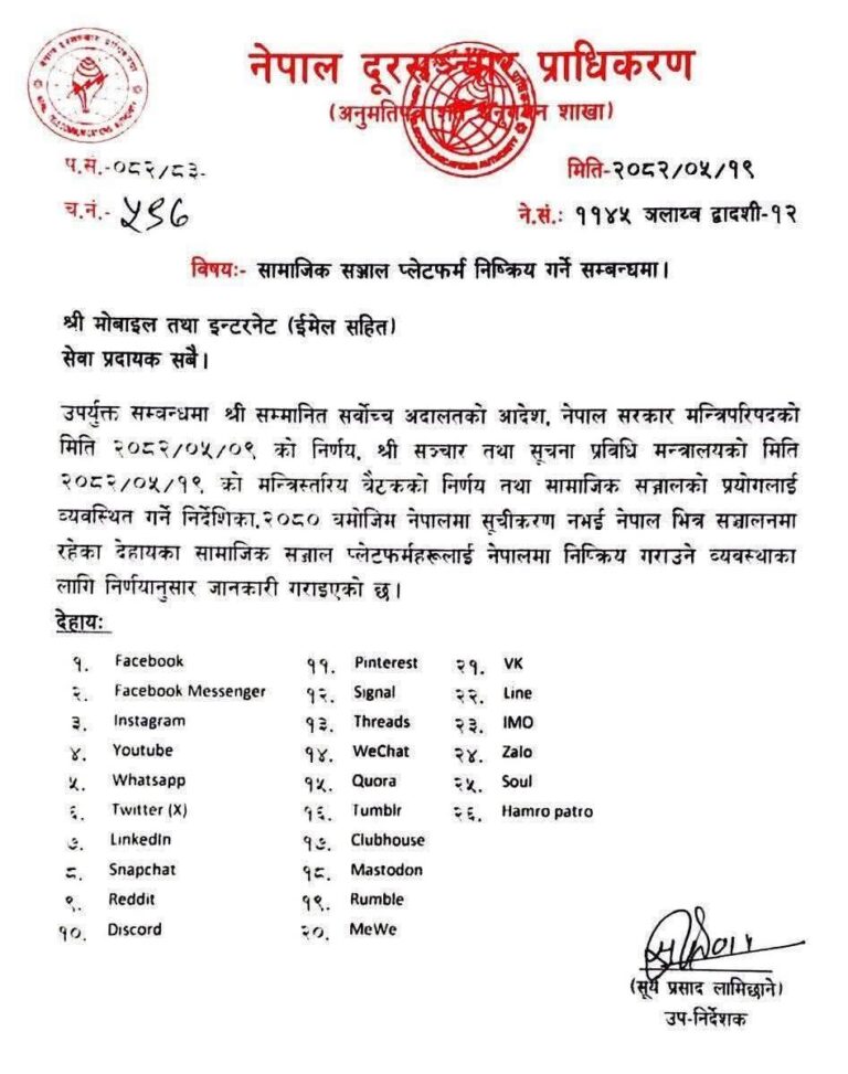नेपाल सरकार का बड़ा फैसला: सभी प्रमुख सोशल मीडिया प्लेटफॉर्म हुए निष्क्रिय