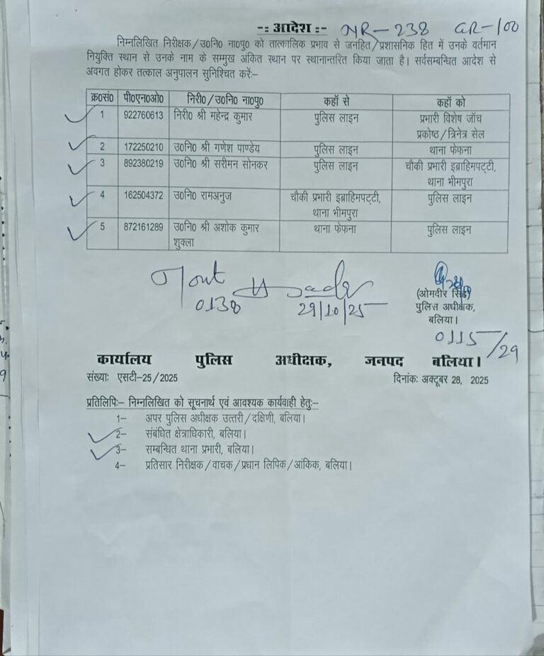 पुलिस विभाग में बड़ा फेरबदल: कई थानेदारों के कार्यक्षेत्र बदले, नई तैनाती से बढ़ेगी कानून व्यवस्था की मजबूती