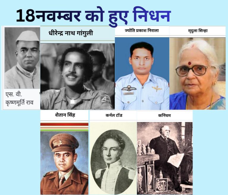 इतिहास में अमर हुए वे चेहरे, जिनकी विरासत आज भी प्रेरणा देती है”