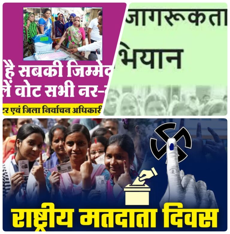 जागरूक मतदाता-लोकतंत्र की वैश्विक जिम्मेदारी और 100 प्रतिशत सहभागिता की आधुनिक अनिवार्यता
