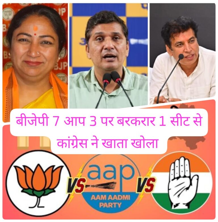 MCD उपचुनाव में BJP का दबदबा, 12 में से 7 वार्ड जीते, AAP और कांग्रेस को झटका