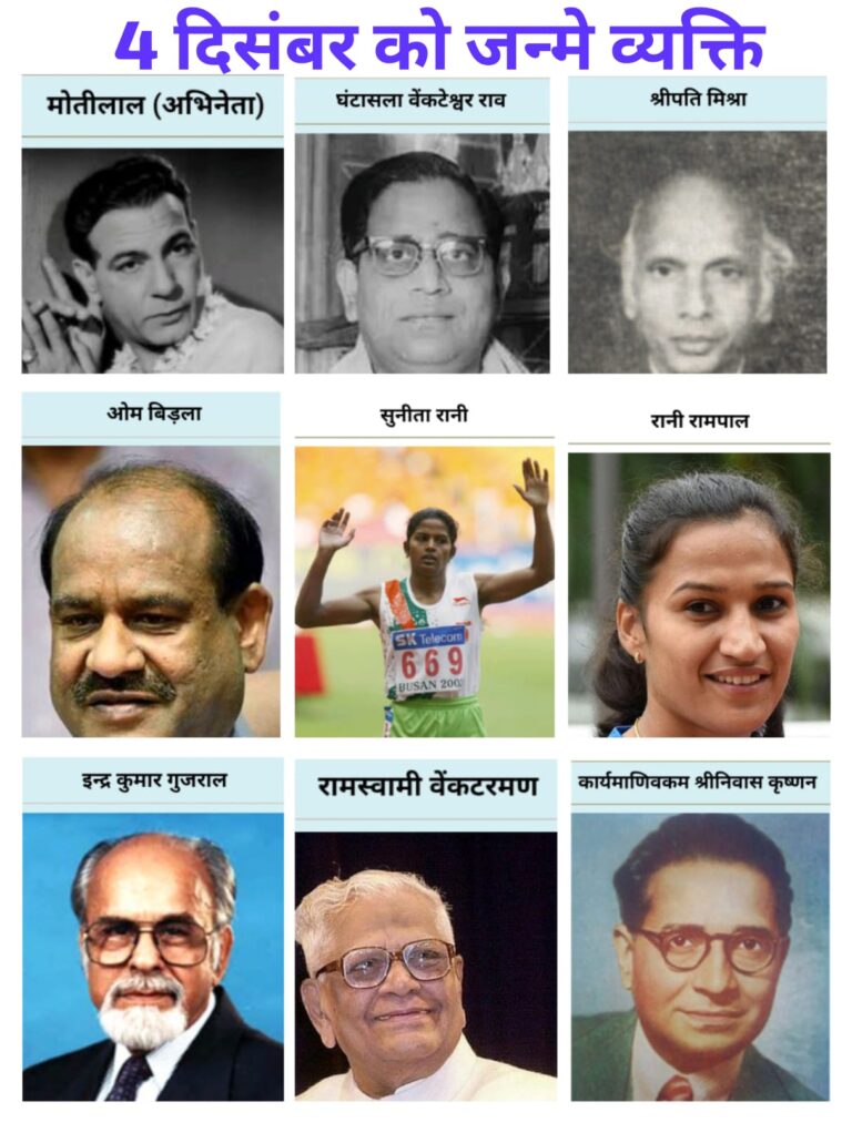 जब जन्मदिन बना इतिहास की पहचान
