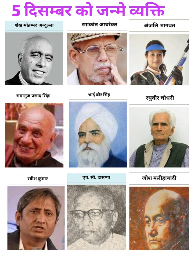 प्रसिद्ध जन्मतिथि और उनका ऐतिहासिक महत्व