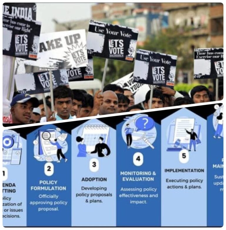 नारे गूंजे, नीतियां डगमगाईं: विकास की राह में क्यों उलझा शासन का असली एजेंडा?