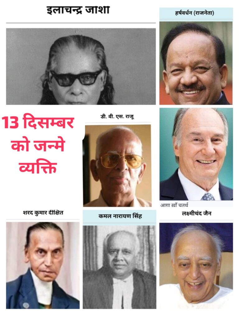 जिन्होंने अपने कार्यों से इतिहास को आकार दिया