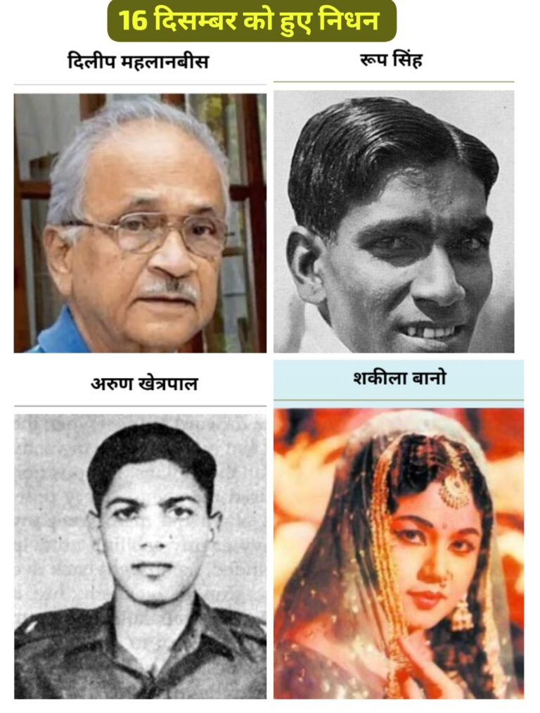 इतिहास के पन्नों में 16 दिसंबर: जब महान आत्माएँ अमर स्मृतियों में विलीन हुए
