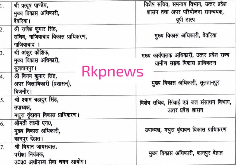 योगी सरकार का एक्शन, प्रमुख विभागों में नई तैनाती