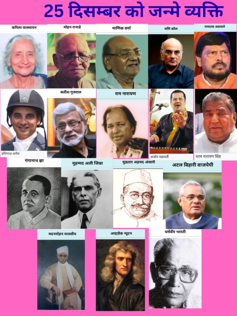 जब एक ही तारीख़ पर विज्ञान, राजनीति, साहित्य, कला और स्वतंत्रता की चेतना ने एक साथ जन्म लिया