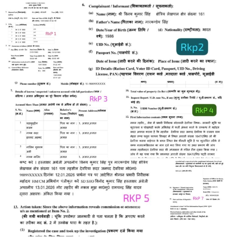 मजार के नाम फर्जी अभिलेख बनाने वालों पर मुकदमा दर्ज