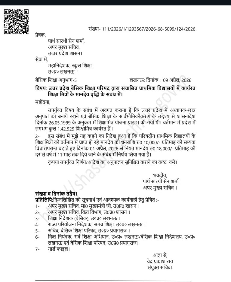 लंबे इंतजार के बाद शिक्षामित्रों को राहत, मानदेय में भारी इजाफा